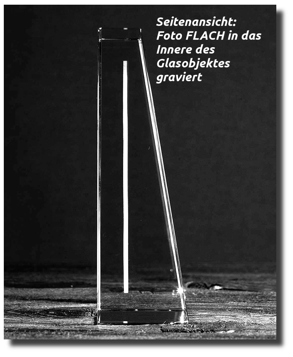 Seitenansicht Seitenansicht