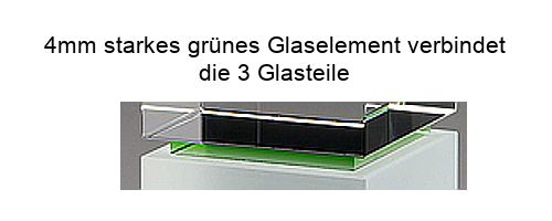 Mittelteil Mittelteil